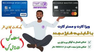 خدمات ویزاکارت و مسترکارت قابل شارژ در paytwit