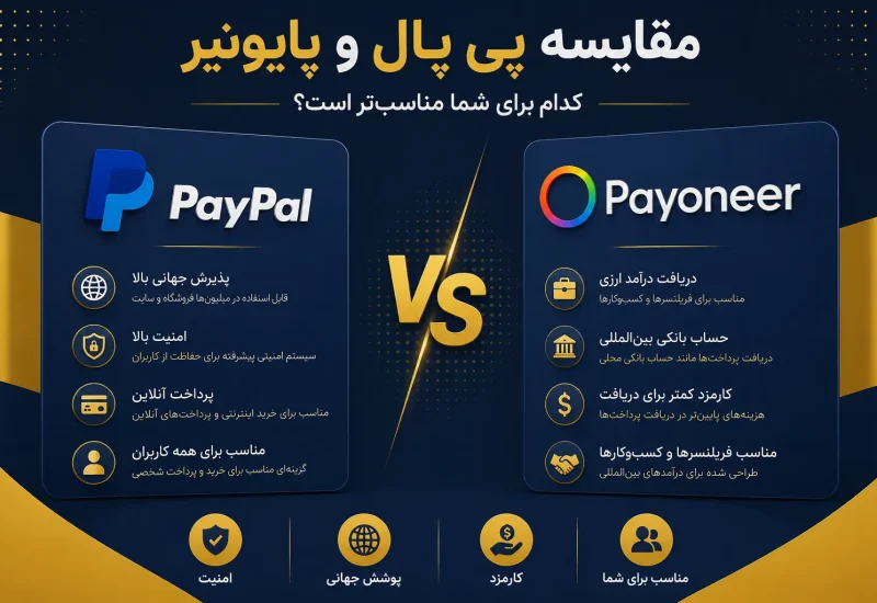 پی پال یا پایونیر